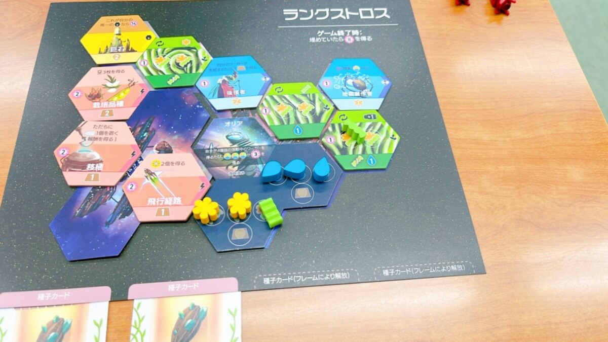 ボードゲームのエイピアリー