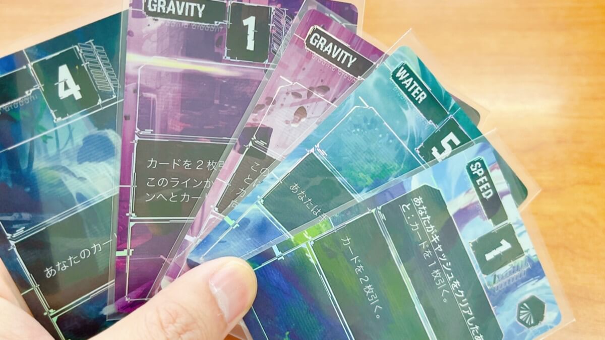 ボードゲームのコンパイル